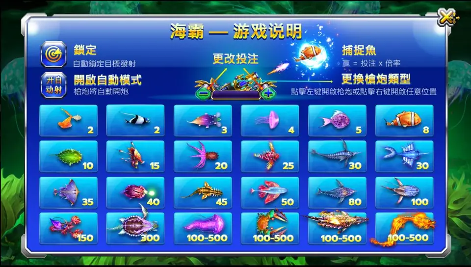 Fish Haiba help screen in Chinese with lock and auto-fire explanations, a cannon with bet buttons, and a grid of fish with multipliers from 2 up to 300 and four specials at 100-500