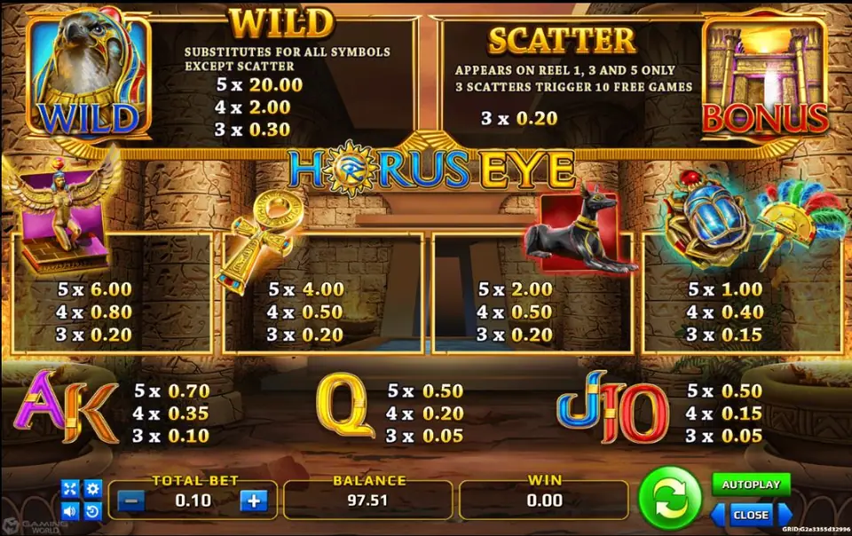 Horus Eye paytable with the Horus wild paying 20.00 for five, the temple gate scatter that appears on reels 1, 3 and 5 and triggers 10 free games, and prices for statue, ankh, jackal, scarab and letters