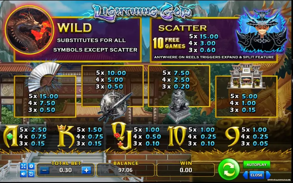 Lightning God paytable with the dragon wild, the thunder warrior scatter paying 15.00 for five and giving 10 free games with the Expand and Split feature, and prices for fan, shield, lion, gate and letters
