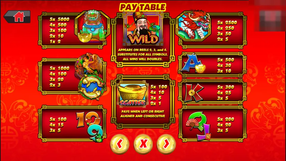 Cai Yuan Guang Jin paytable on a red background with a God of Wealth wild symbol, gold ingots and card-letter payouts