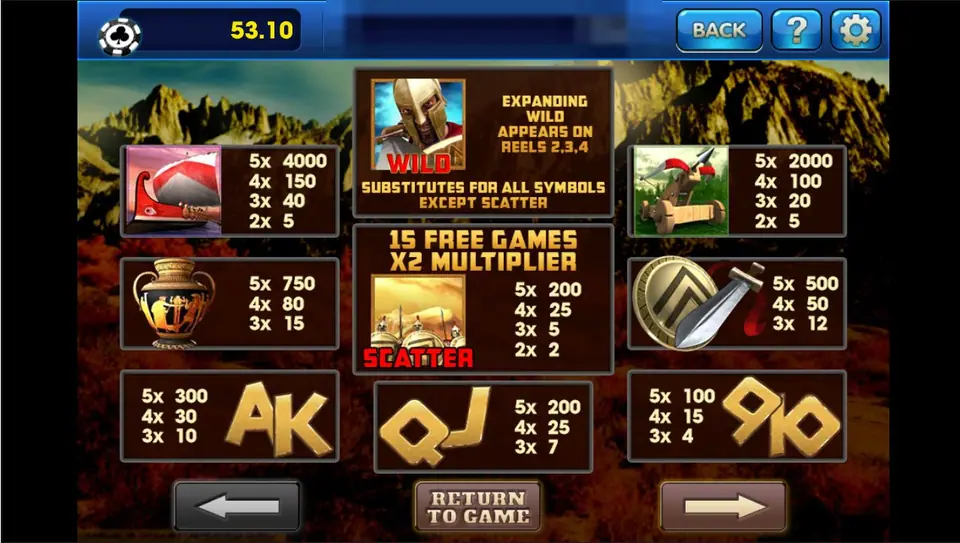 Sparta paytable with the expanding warrior wild on reels 2, 3 and 4, a scatter giving 15 free games with a x2 multiplier, and pays for the warship, catapult, vase and shield