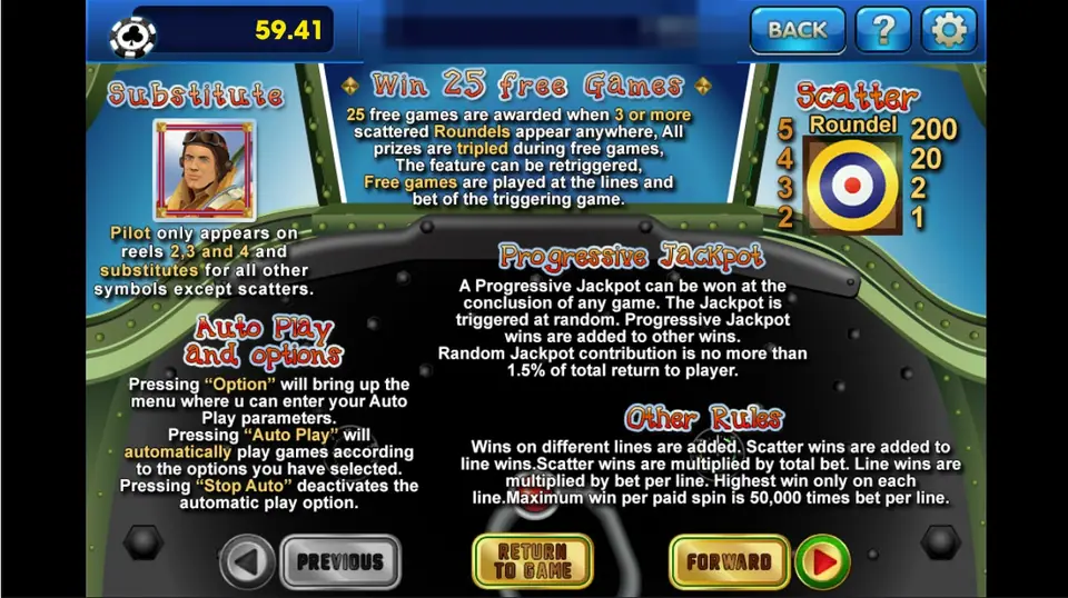 Tally Ho rules page covering the pilot substitute, the roundel scatter, 25 free games, the progressive jackpot, auto play options and other rules