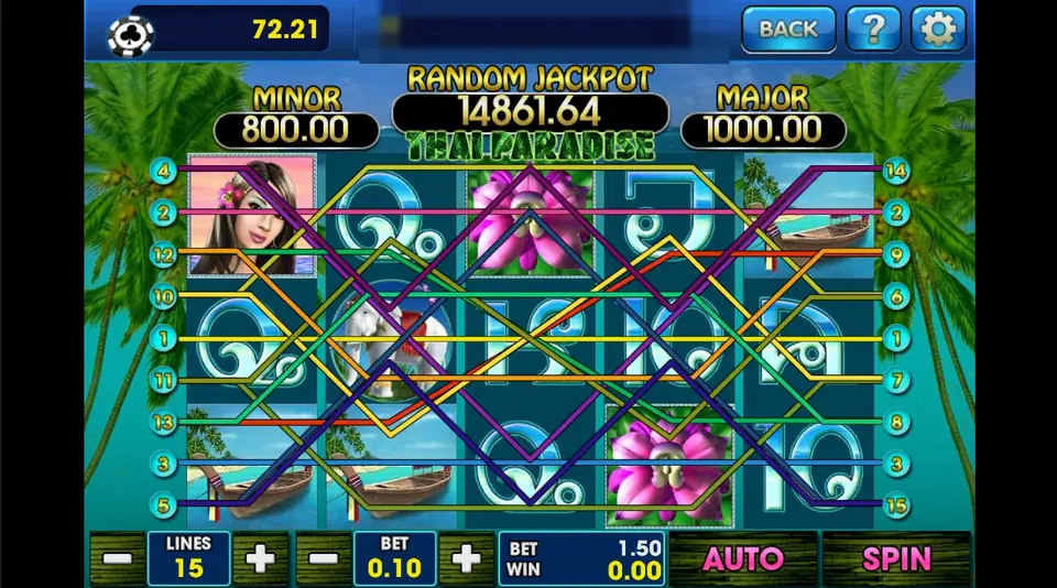 Thai Paradise reels with a woman wearing a flower in her hair, pink lotus flowers, a white elephant, longtail boats and swirling card letters, 15 coloured lines, MINOR 800.00 and MAJOR 1000.00