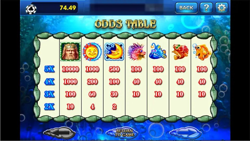 Trident Warrior odds table listing the sea king at 10000 for five, then sun, moon, lionfish, anglerfish, red pufferfish and orange clownfish