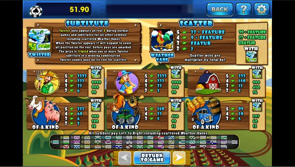 Triple Twister paytable explaining the Twister substitute on reel 3, the weather vane scatter, and two columns of pays for each farm symbol, plain and with the Twister