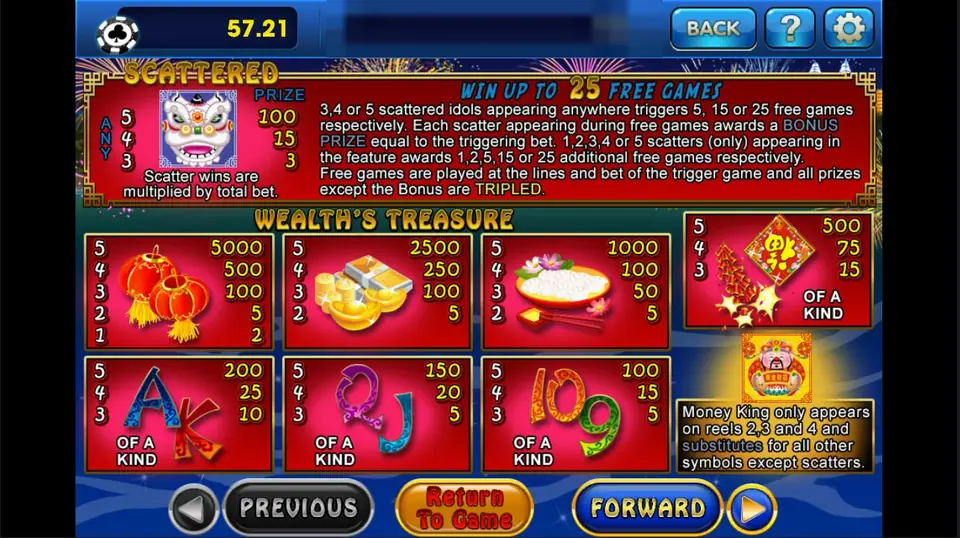 Wealth's Treasure paytable with the lion-dance scatter and free-games rules at the top, then pays for lanterns, gold ingots, rice bowl, firecrackers and card letters, and a note on the Money King wild