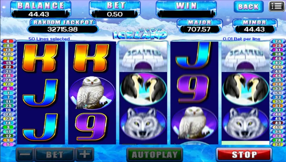 Iceland reels with an igloo, pairs of penguins and grey wolves, and the balance at 44.43