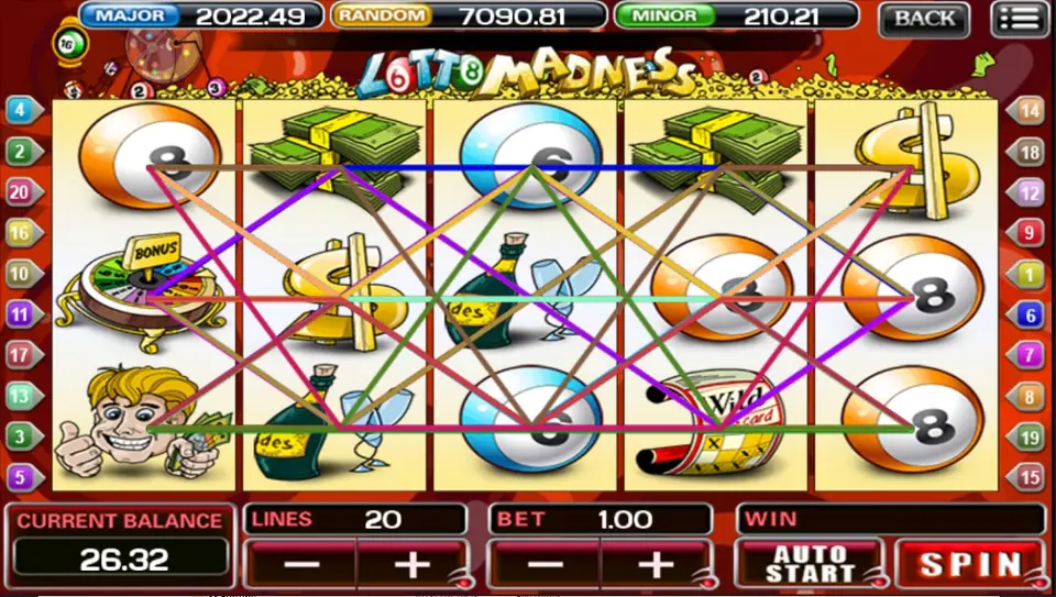 Lotto Madness slot on ACE333 with 20 coloured paylines over lottery balls, cash stacks, a gold dollar sign, champagne, a bonus wheel and a grinning winner holding banknotes