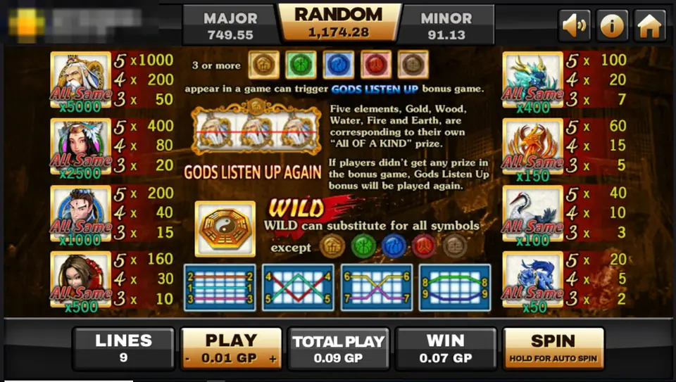 Thun Ten God paytable: five element medallions trigger Gods Listen Up, the bagua WILD, and All Same prizes for the gods and beasts