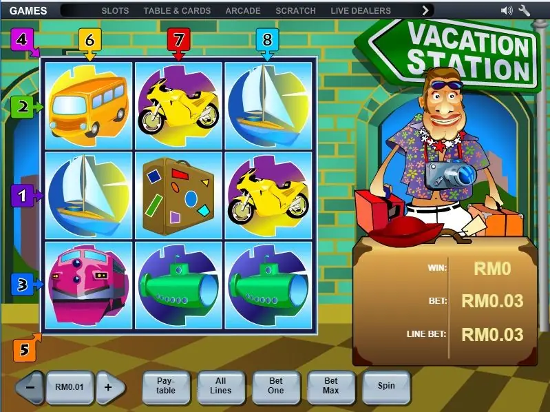 Vacation Station with a bus, a motorbike, sailing boats, a suitcase and a green submarine on the grid and RM0 in the win box