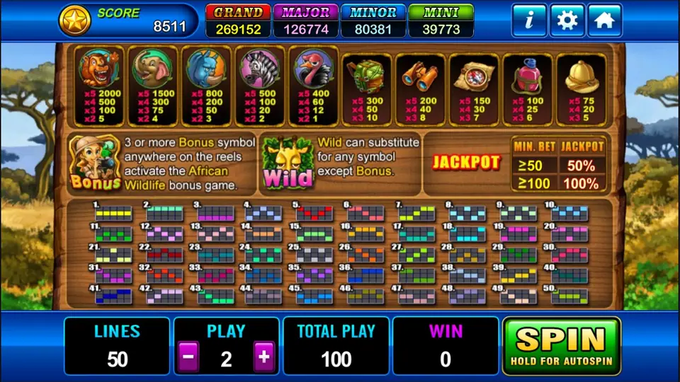 African Wildlife rules with payouts for ten symbols, a Bonus explorer and Wild panel, a jackpot table and diagrams of 50 paylines