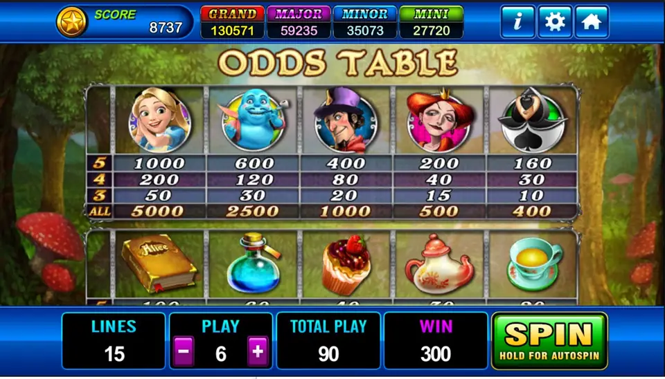 Alice odds table with payouts for Alice, the caterpillar, the Mad Hatter, the Red Queen and the spade card, and a second row of book, potion, cupcake, teapot and teacup