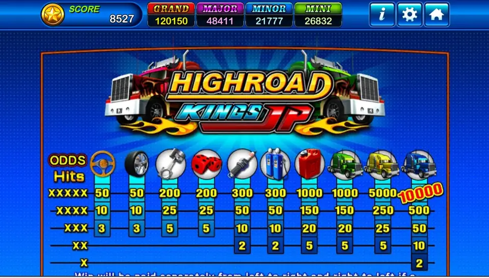 Highroad Kings JP odds table with the truck logo and payouts for ten symbols, from steering wheel to blue truck