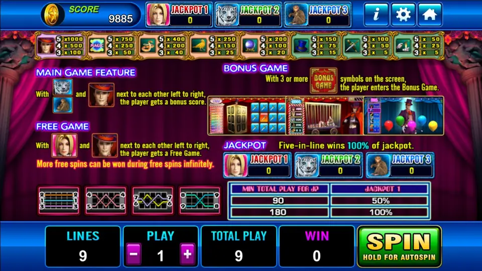 The Magician Plus rules page with symbol payouts, main game feature, free game and bonus game notes, a jackpot table and nine line diagrams