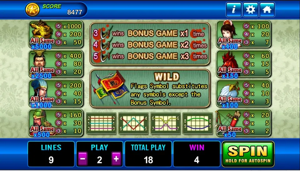 Three Kingdom rules with payouts and All Same values for eight symbols, a bonus game table, a flag WILD panel and nine line diagrams