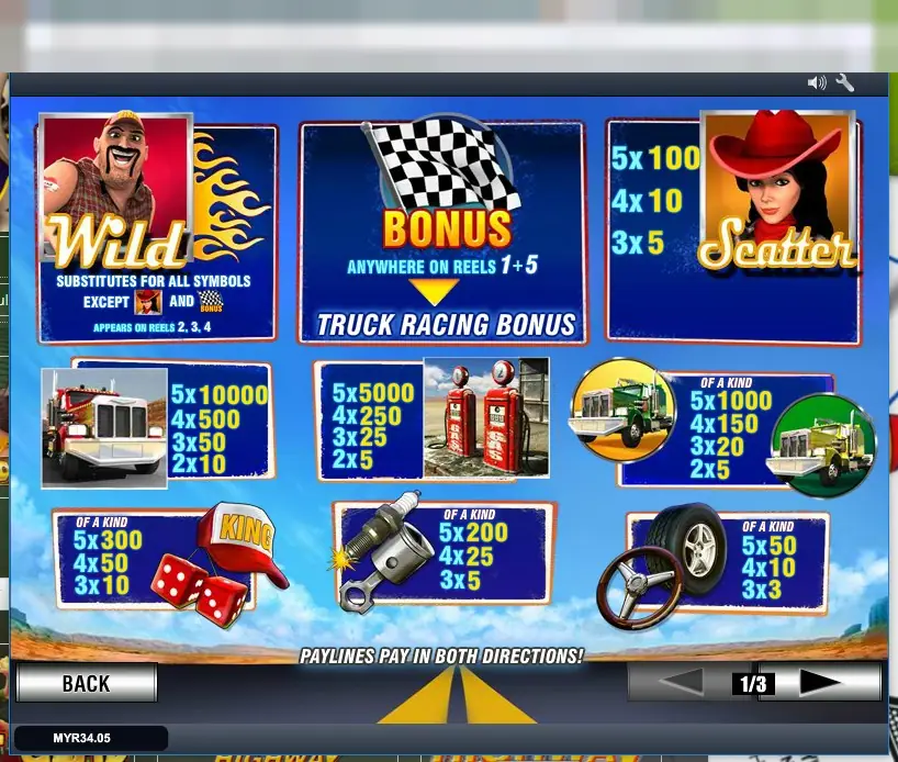 Highway Kings Pro paytable page 1 of 3 with the Wild driver, the chequered-flag Bonus, the Scatter and the pay values for trucks, pumps, dice, pistons and tyres