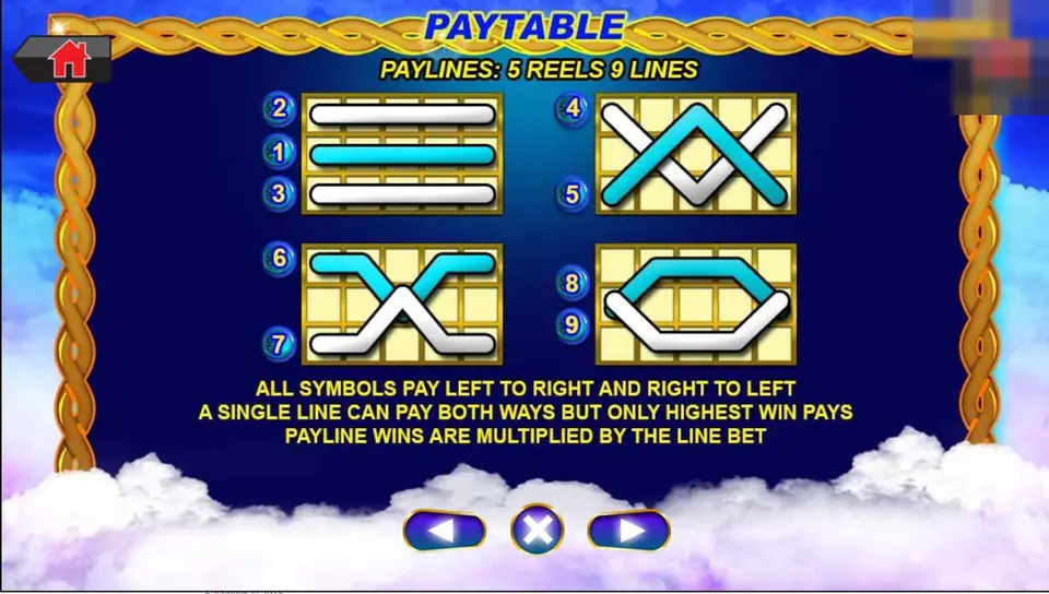 Fun Paradise paylines screen showing nine patterns on five reels and the rule that all symbols pay left to right and right to left