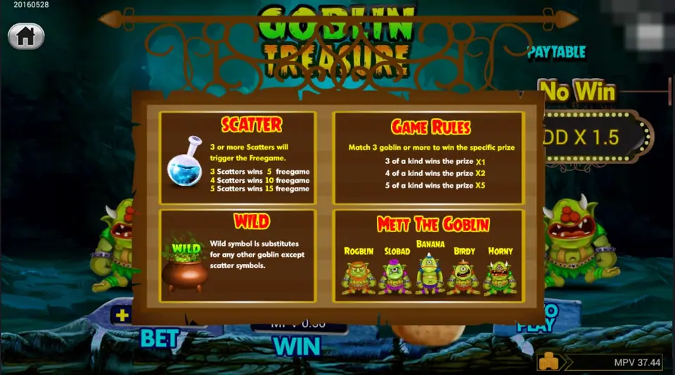 Goblin Treasure rules page with Scatter, Game Rules, Wild and Meet the Goblin panels, listing five goblin types