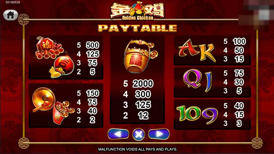 Golden Chicken paytable with a gold pot of coins paying 2000 for five, firecracker and lantern symbols, gong and red envelope symbols, and card-letter payouts