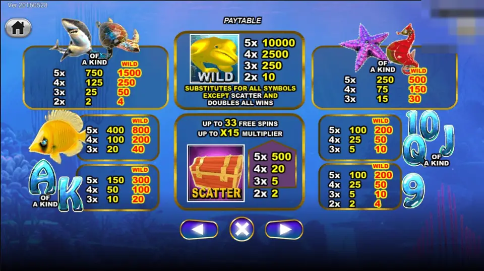 Golden Whale paytable with a yellow whale wild paying 10000 for five, shark and turtle, starfish and seahorse, yellow fish and card-letter payouts, each with a doubled wild column, and a treasure-chest scatter