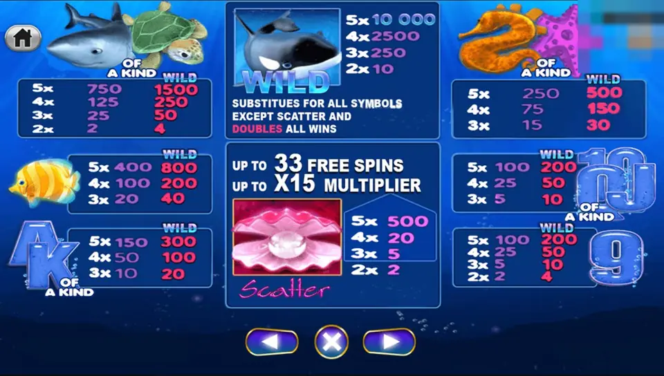 Great Blue paytable with an orca wild paying 10 000 for five, shark and turtle, seahorse and starfish, yellow fish and letter payouts with doubled wild columns, and a pink pearl-shell scatter