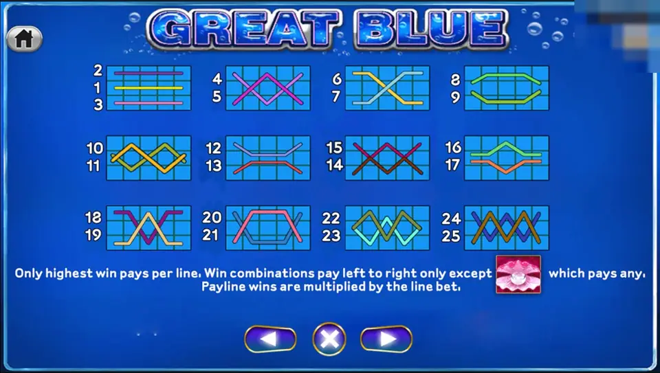 Great Blue paylines screen with 25 line patterns and the rule that wins pay left to right except the scatter