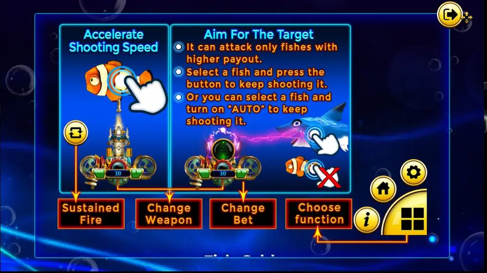 Fish Hunter Monster Awaken help screen explaining Accelerate Shooting Speed, Aim for the Target, and the Sustained Fire, Change Weapon, Change Bet and Choose Function buttons